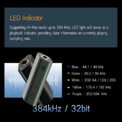 SHANLING - UA1s Portable USB DAC & Amp 10 SHANLING - UA1s Portable USB DAC & Amp -Audio Headphone Store Concept Kart Shanling UA1S Digital Audio Player 1 4