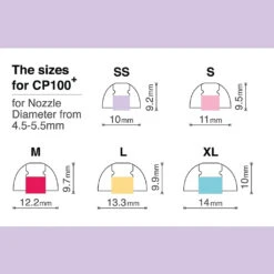 SpinFit - CP100+ Silicone Eartips For IEMS -Audio Headphone Store Concept Kart SpinFit CP100 Silicone Eartips for IEMS Light Blue 7 4