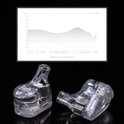 TANCHJIM - Kara IEM -Audio Headphone Store Concept Kart TANCHJIM Kara IEM Transparent 1 13