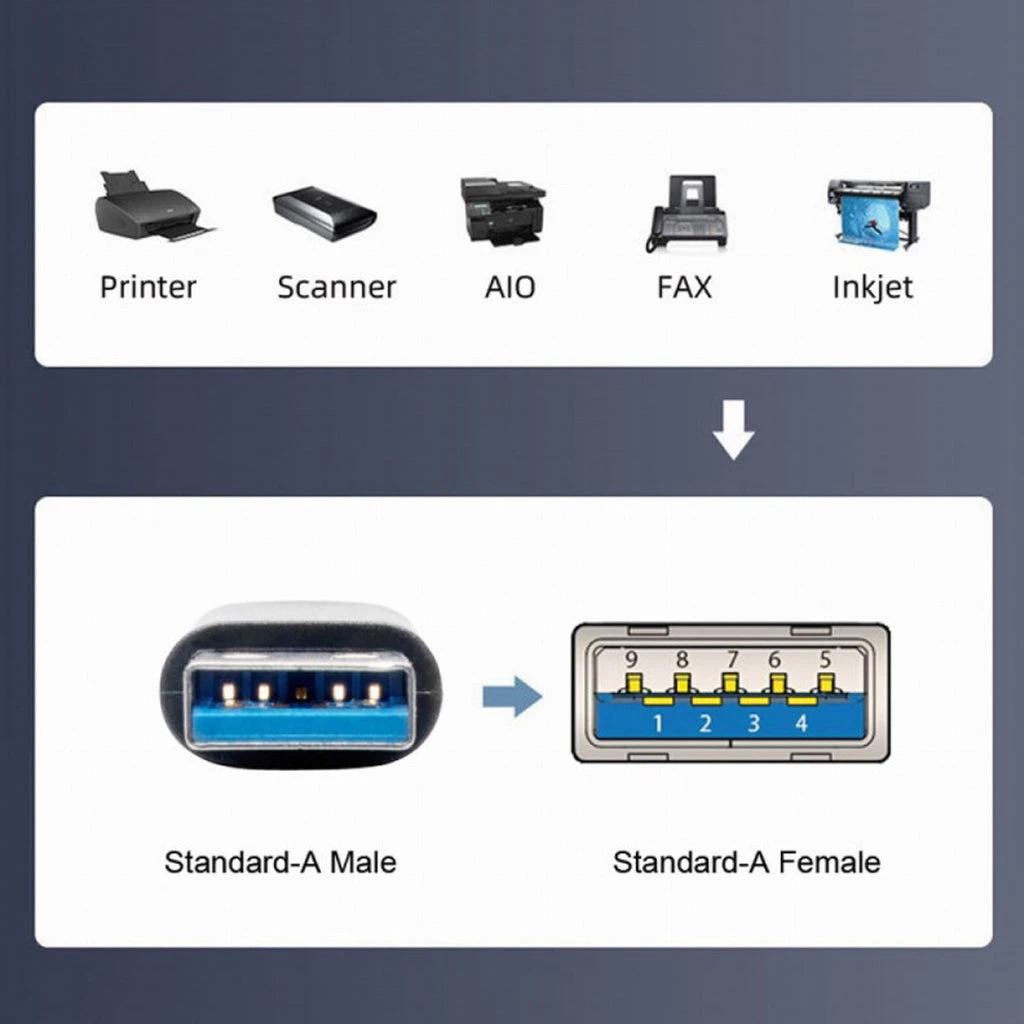 TECPHILE – USB 3.0 OTG ADAPTER 7 TECPHILE – USB 3.0 OTG ADAPTER - Image 7