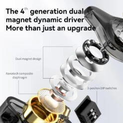 TRN - MT1 Max IEM -Audio Headphone Store Concept Kart TRN MT1 MAX IEM Black 3 2