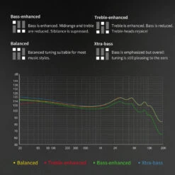 TRN - MT1 Max IEM -Audio Headphone Store Concept Kart TRN MT1 MAX IEM Black 3 3
