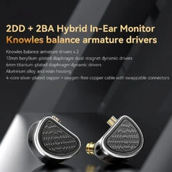 TRN - TA4 IEM -Audio Headphone Store Concept Kart TRN TA4 IEM Black 2 7
