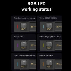 TempoTec - Sonata BHD Pro USB-C Dual DAC & Headphone Amp 30 TempoTec - Sonata BHD Pro USB-C Dual DAC & Headphone Amp -Audio Headphone Store Concept Kart TempoTec BHD Pro USB C Dual DAC Headphone Amp Black 1 14