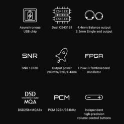 TempoTec - Sonata BHD Pro USB-C Dual DAC & Headphone Amp 24 TempoTec - Sonata BHD Pro USB-C Dual DAC & Headphone Amp -Audio Headphone Store Concept Kart TempoTec BHD Pro USB C Dual DAC Headphone Amp Black 1 8