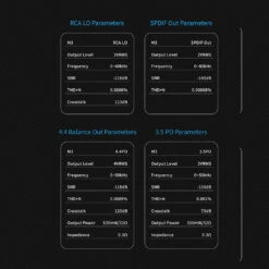 TempoTec - March III M3 Desktop USB DAC & Amp 27 TempoTec - March III M3 Desktop USB DAC & Amp -Audio Headphone Store Concept Kart Tempotec March III 1 13