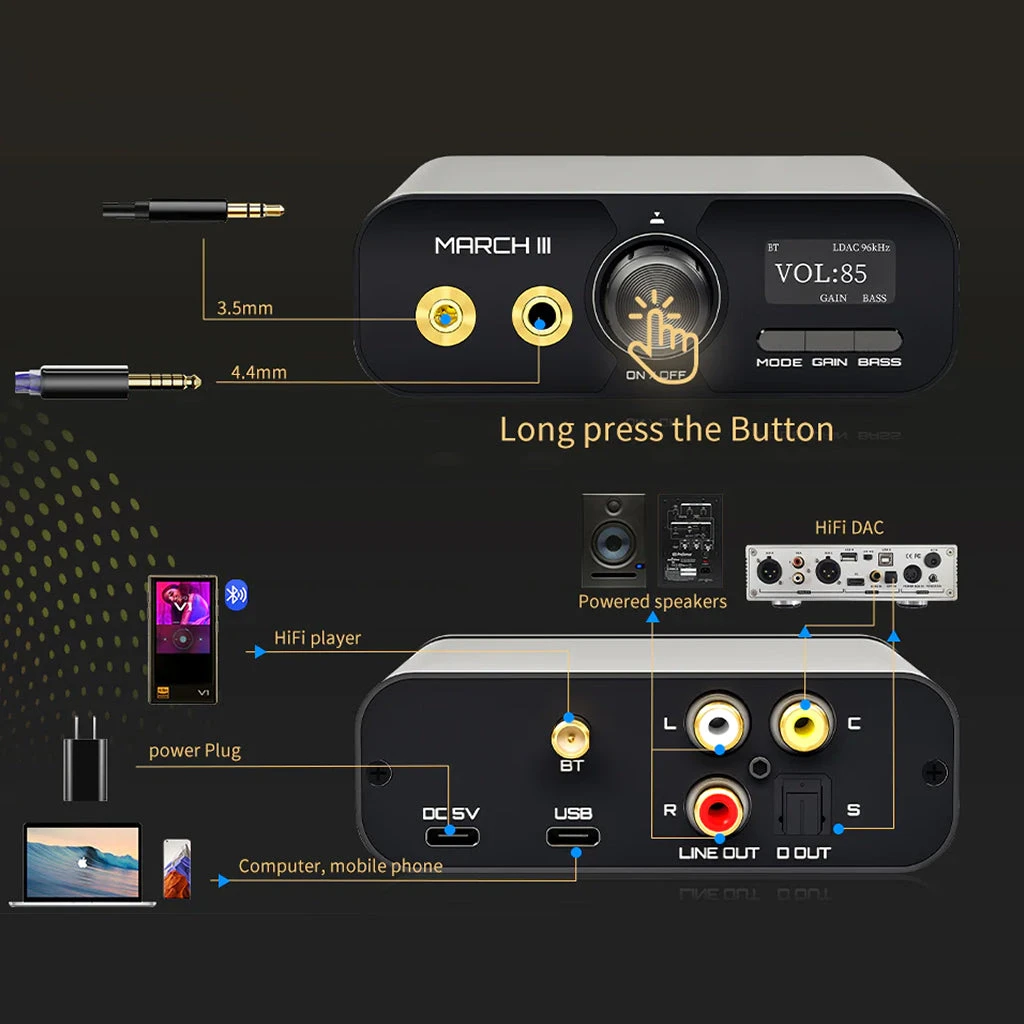 TempoTec - March III M3 Desktop USB DAC & Amp 15 TempoTec - March III M3 Desktop USB DAC & Amp - Image 15