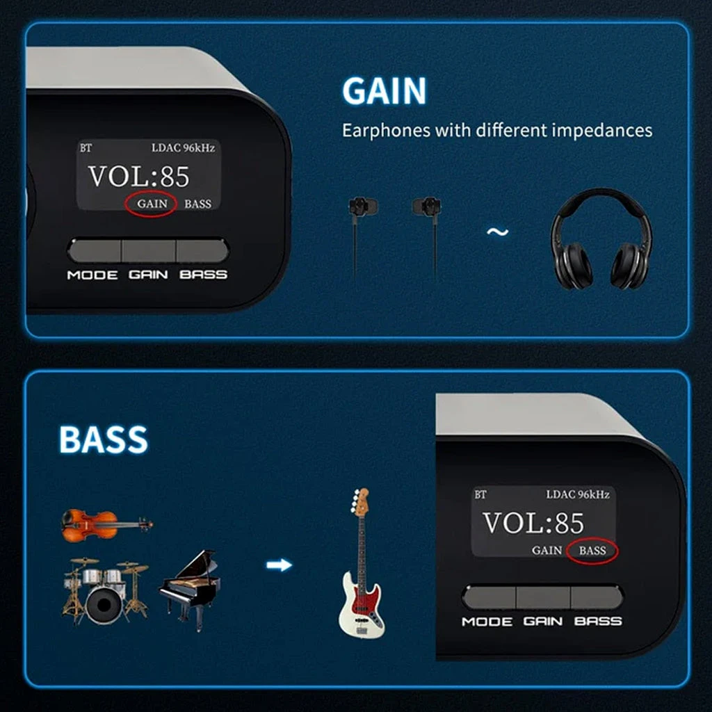 TempoTec - March III M3 Desktop USB DAC & Amp 7 TempoTec - March III M3 Desktop USB DAC & Amp - Image 7