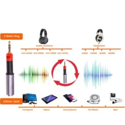 Tiandirenhe - Sennheiser/ATH To 3.5mm Headphone Jack Adapter 8 Tiandirenhe - Sennheiser/ATH To 3.5mm Headphone Jack Adapter -Audio Headphone Store Concept Kart Tiandirenhe Sennheiser ATH to 3.5mm Headphone Jack Adapter 11 1