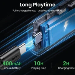 UGREEN - CM402 Bluetooth DAC & Amp 21 UGREEN - CM402 Bluetooth DAC & Amp -Audio Headphone Store Concept Kart UGREEN CM402 Bluetooth DAC Amp1 1 6