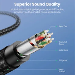 UGREEN - US315 Lighting To 3.5mm Male Aux Cable -Audio Headphone Store Concept Kart UGREEN US315 Lighting to 3 10