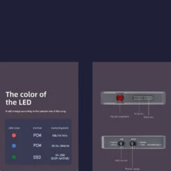 XDuoo - Link2 Balanced DAC & Amp -Audio Headphone Store Concept Kart xDuoo Link2 Balanced DAC and AMP Grey 1 13