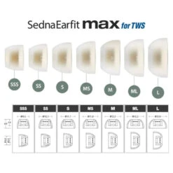 AZLA - SednaEarfit Max Standard Eartips -Audio Headphone Store Concept kart AZLA Sedna Earfit Max Eartips 1 7