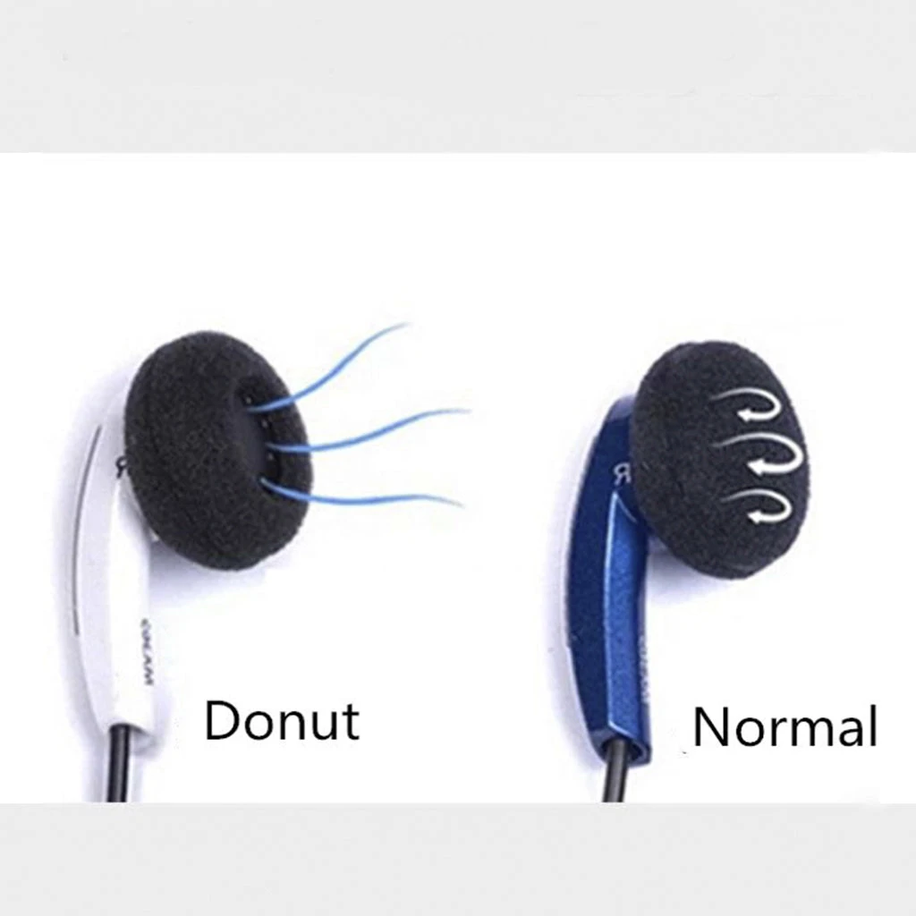 Hiegi - 6 Pair Sponge Earfoam Covers 3 Hiegi - 6 Pair Sponge Earfoam Covers - Image 3