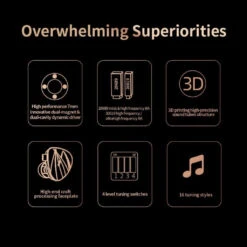 JOYODIO - Shine Wired IEM 12 JOYODIO - Shine Wired IEM -Audio Headphone Store Concept kart JOYODIO Shine Wired IEM 3 11