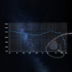 LETSHUOER - X GIZAUDIO Galileo Wired IEM -Audio Headphone Store Concept kart LETSHUOER x GIZAUDIO Galileo Wired IEM 3 11