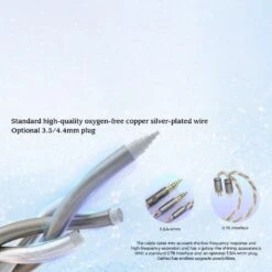 LETSHUOER - X GIZAUDIO Galileo Wired IEM -Audio Headphone Store Concept kart LETSHUOER x GIZAUDIO Galileo Wired IEM 3 12