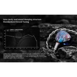 LETSHUOER - X GIZAUDIO Galileo Wired IEM -Audio Headphone Store Concept kart LETSHUOER x GIZAUDIO Galileo Wired IEM 3 9