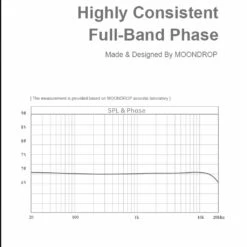 MOONDROP - Blessing 3 Wired IEM -Audio Headphone Store Concept kart Moondrop Blessing3 Wired IEM Silver 1 16