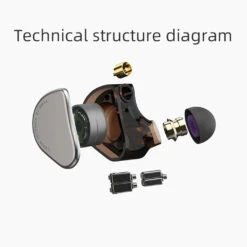 Rose Technics - QT9-MK3 IEM -Audio Headphone Store Concept kart Rose Technics QT9 MK3 1DD 4BA In Ear Monitor 6