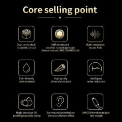 EPZ - Q5 IEM -Audio Headphone Store Concert Kart EPZ Q5 IEM Black 1 6